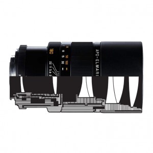 Carl Zeiss Sonnar T* 180/2.8 C/Y vs Leica Apo-Elmarit-R 180 mm f/2.8 vs Canon EF200mm f/2.8L USM
