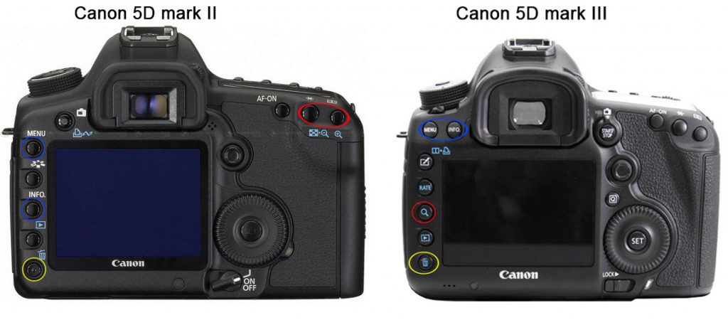 Canon 5D mark III vs Canon 5D mark II