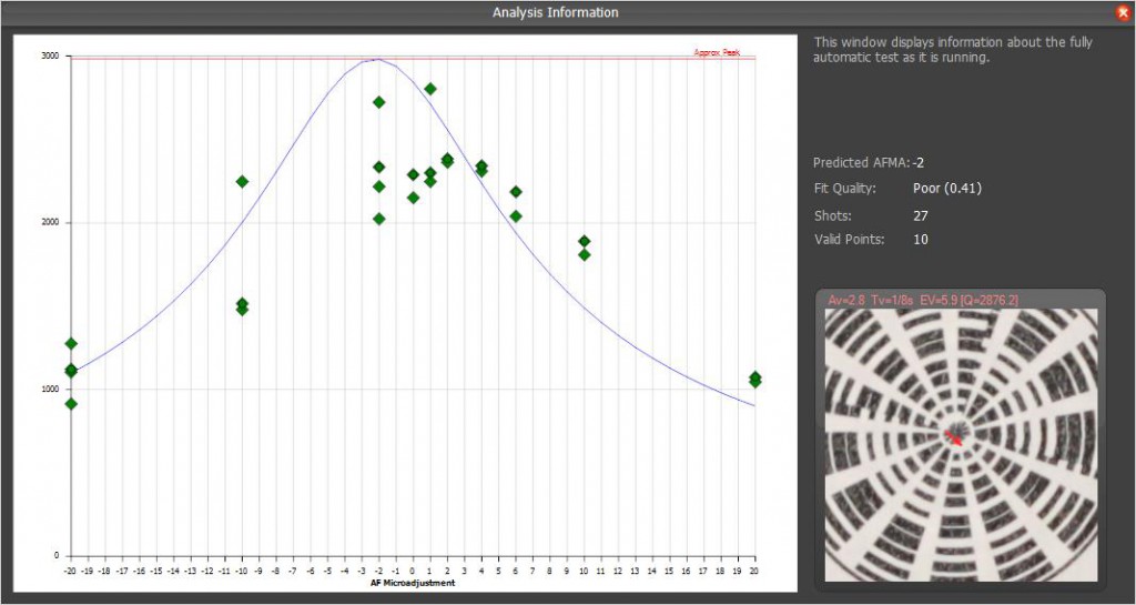 Reikan Focal 1.9.11 для Windows - русская инструкция