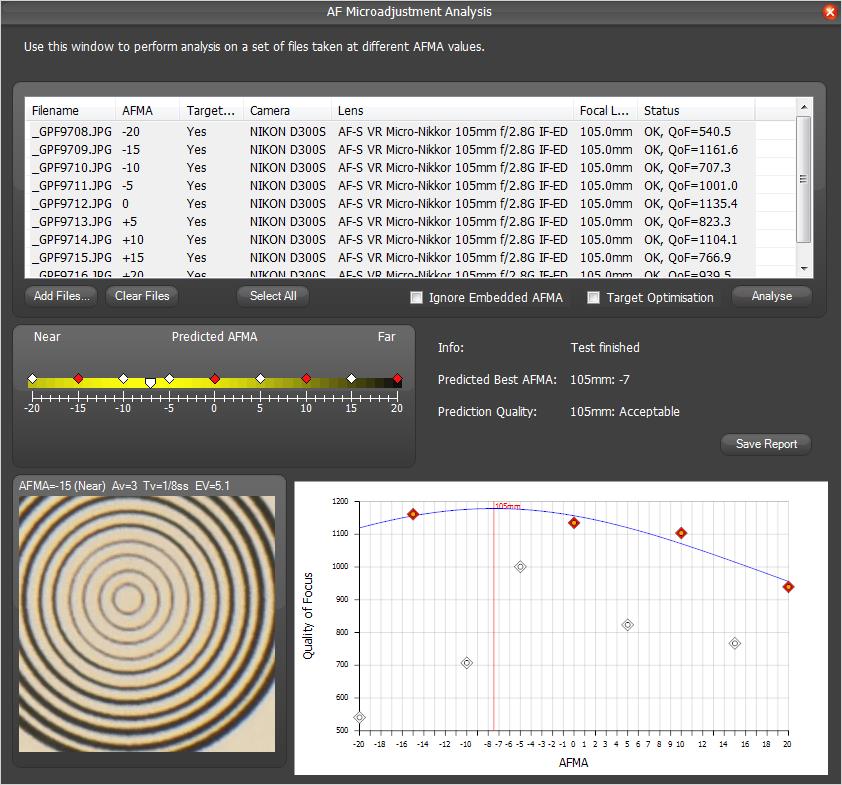 БЛОГ ДМИТРИЯ ЕВТИФЕЕВА | Reikan Focal 1.9.11 Для Windows — Русская.