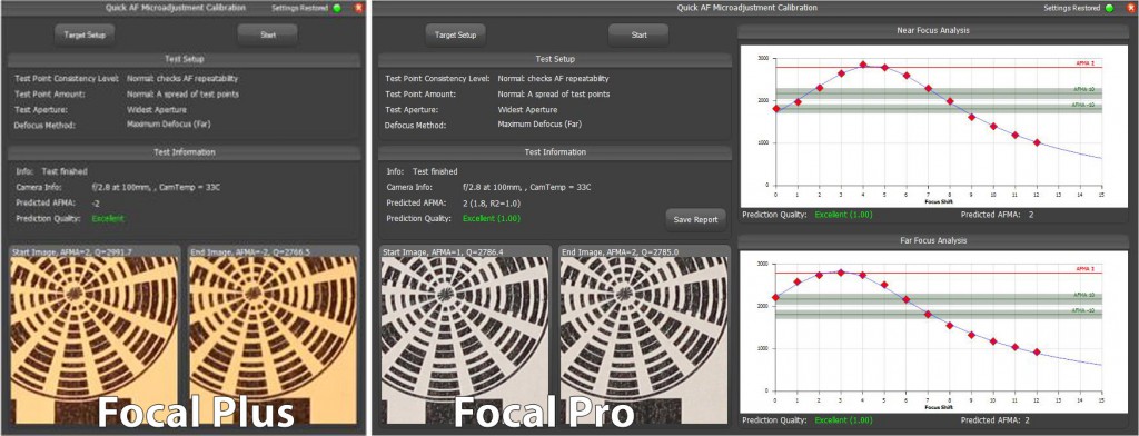 Reikan Focal 1.9.11 для Windows - русская инструкция