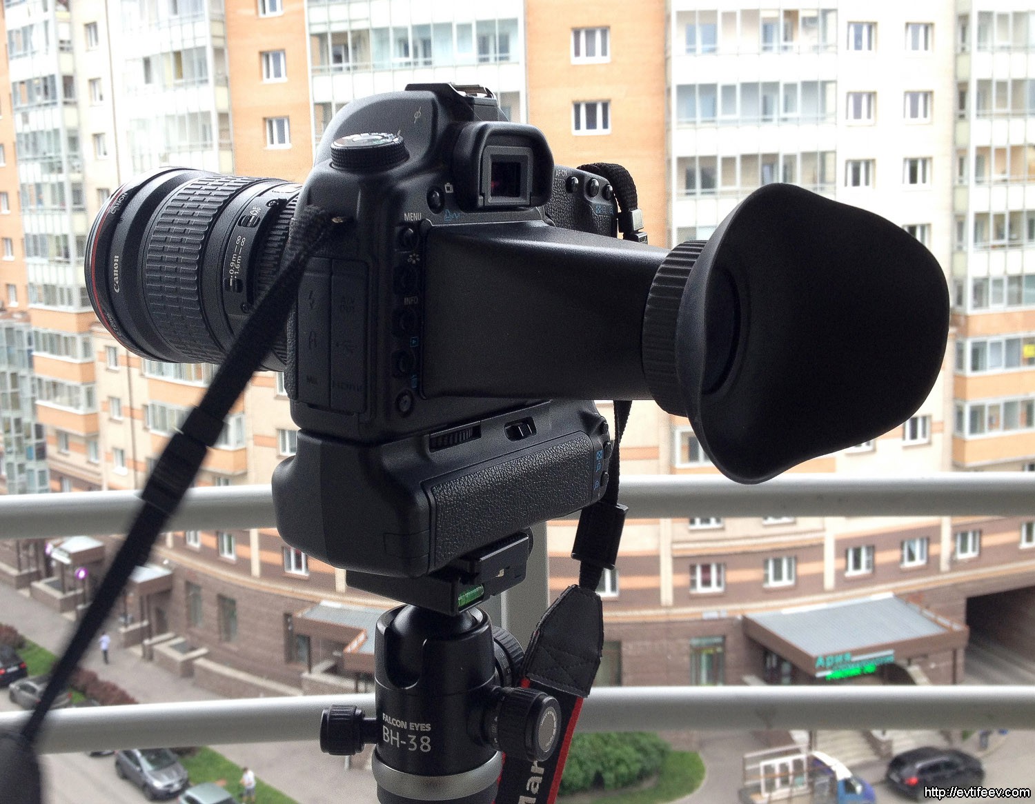 Видоискатель и ЖК-экран - Canon Russia