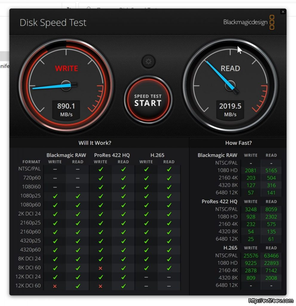 Устройства хранения фото и видео SSD m2. Заметка о подделках