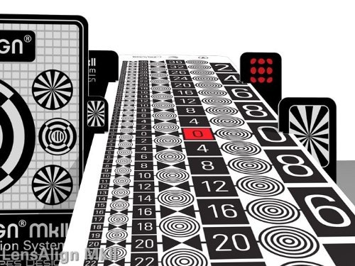 БЛОГ ДМИТРИЯ ЕВТИФЕЕВА | Проверка объектива на фронт-бэк фокус