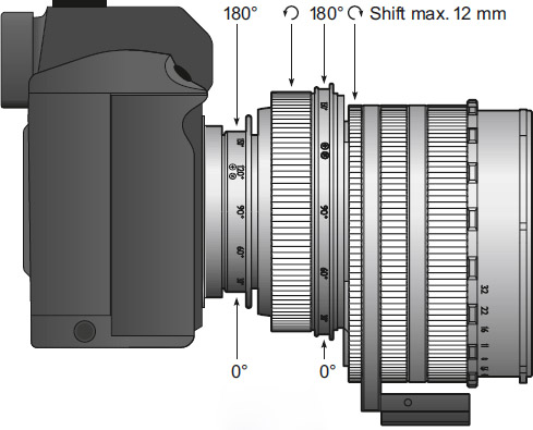 Объектив Canon TS-E 90/2.8 - обзор и впечатления от пользования