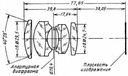 Гелиос 44М-7 МС 58/2 - оптическая схема