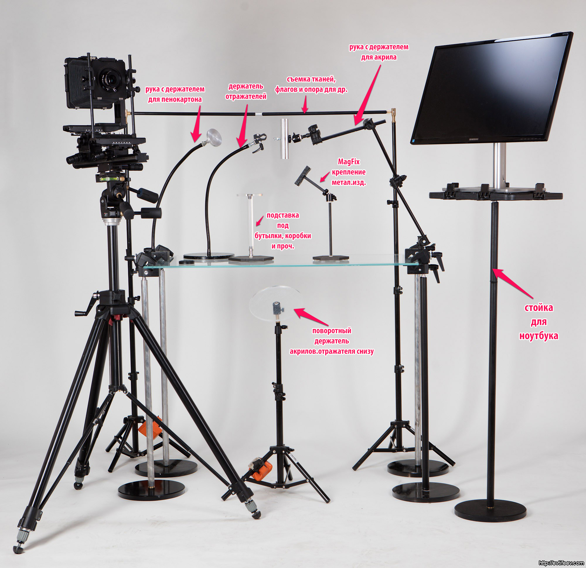 Video light. Оборудование для съемки. Приспособления для фотосъемки. Оборудование свет для съемки. Световое оборудование для фотосъемки.