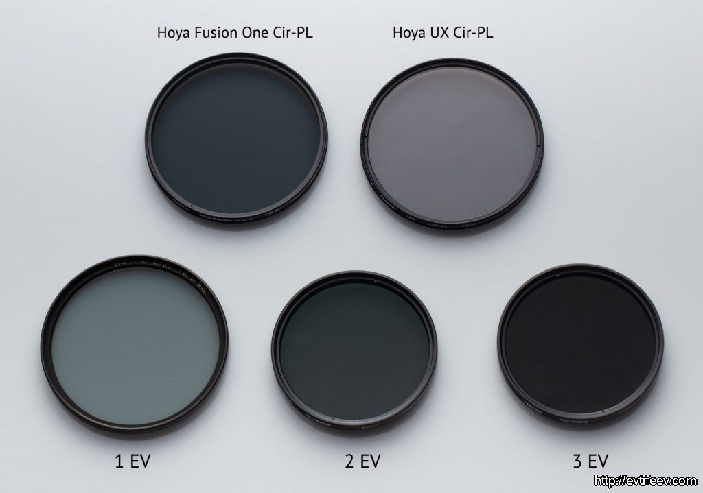Обзор нескольких моделей светофильтров: HOYA UX и HOYA ONE