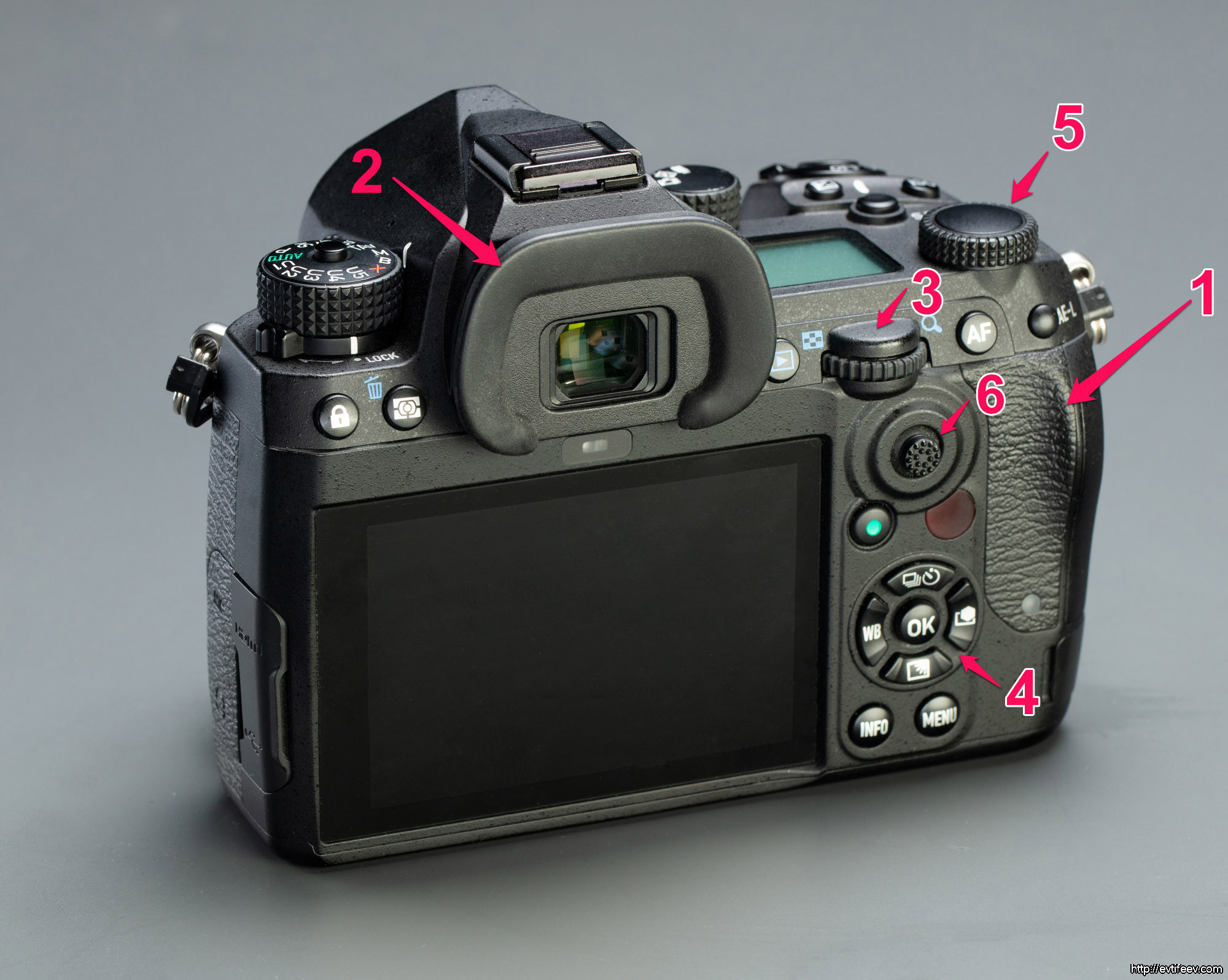 Обзор и тест фотокамеры Pentax K3 mark III